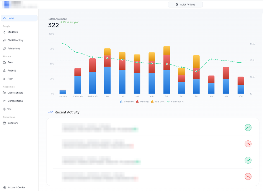BaseSchool home dashboard showing enrolment and activity